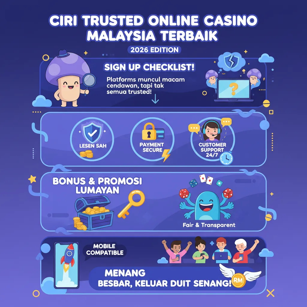 Ciri Trusted Online Casino Malaysia Terbaik